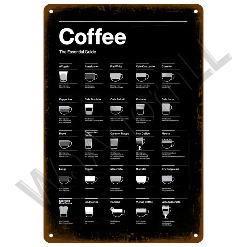 But First, Coffee Plaque Métal Vintage Coffee Shop