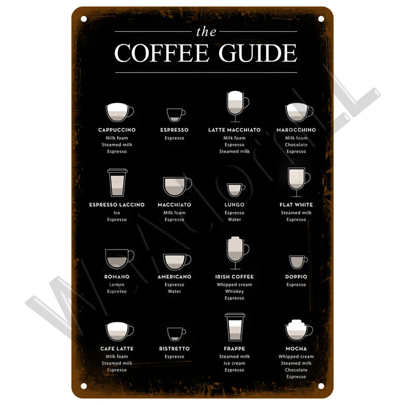 But First, Coffee Plaque Métal Vintage Coffee Shop