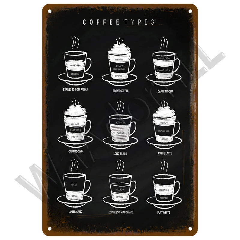 But First, Coffee Plaque Métal Vintage Coffee Shop